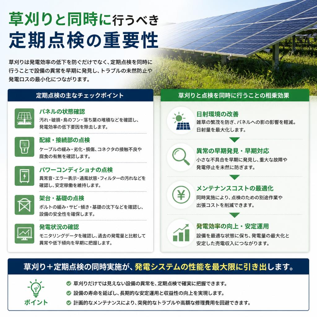 4. 定期点検との相乗効果