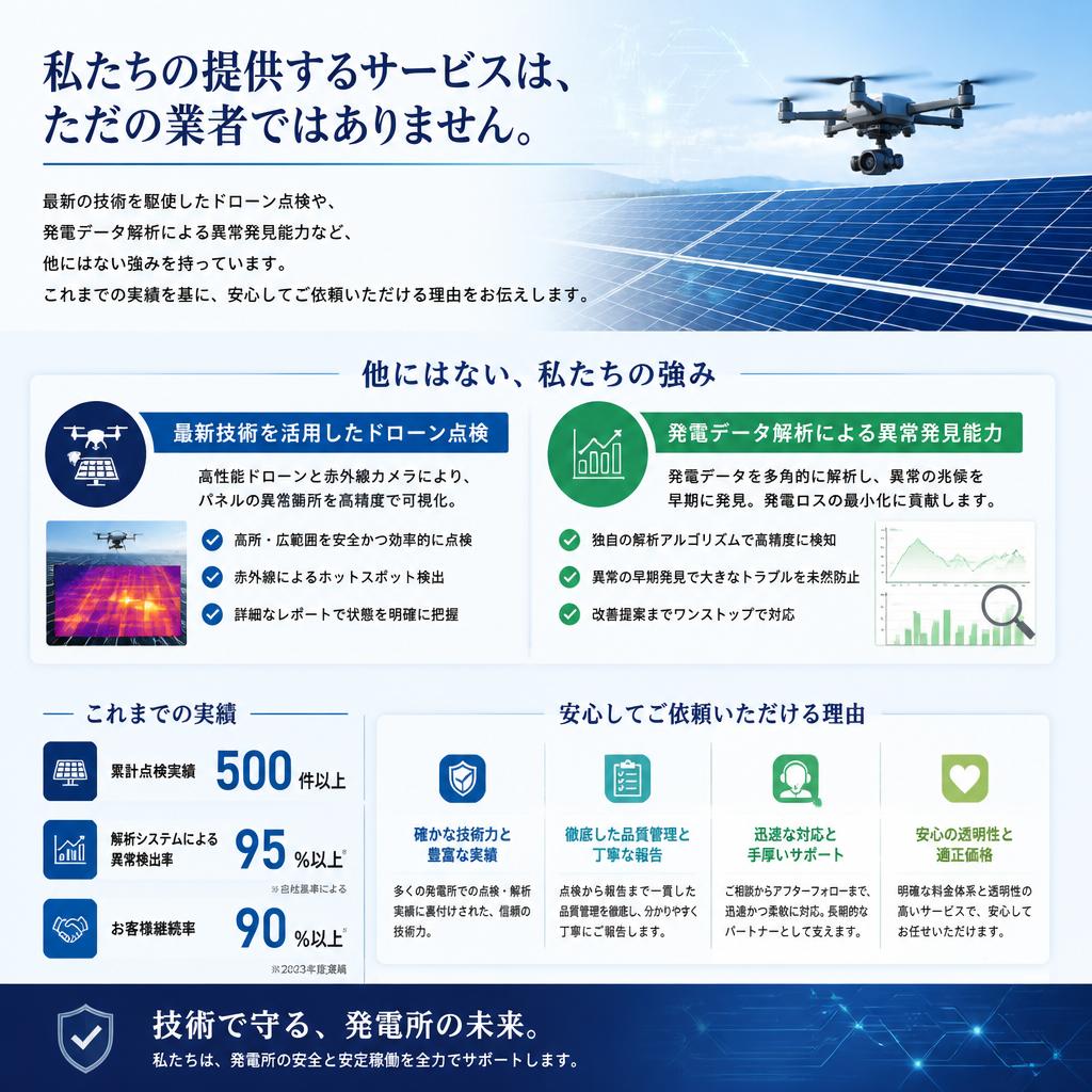 当社の特長と実績